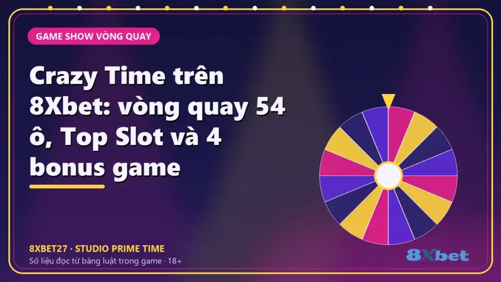 Crazy Time trên 8Xbet: vòng quay 54 ô, Top Slot và 4 bonus game – thẻ tiêu đề nền studio chàm và hồng tím