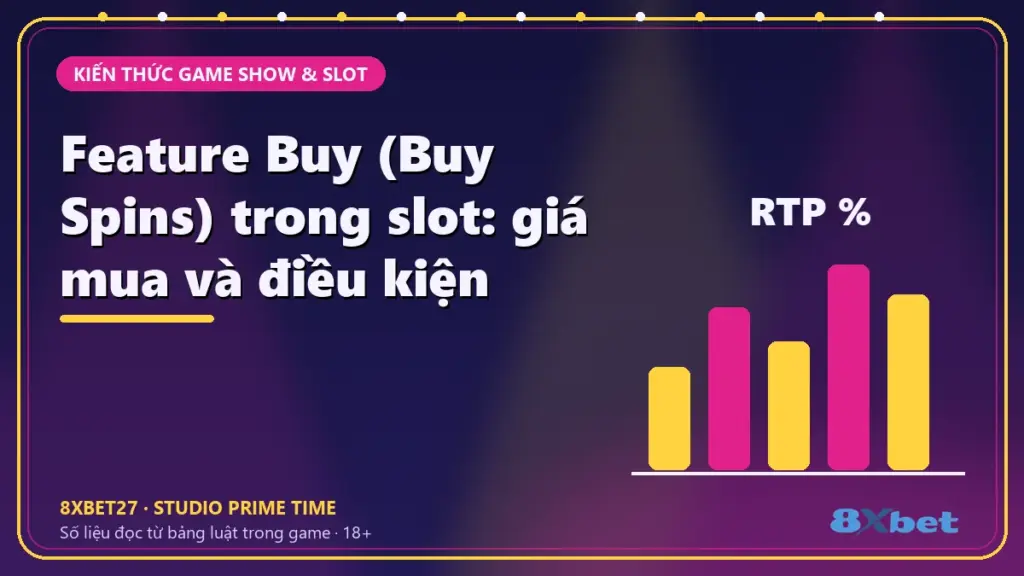 Thẻ tiêu đề Feature Buy (Buy Spins) trong slot: giá mua và điều kiện trên nền studio chàm – hồng tím