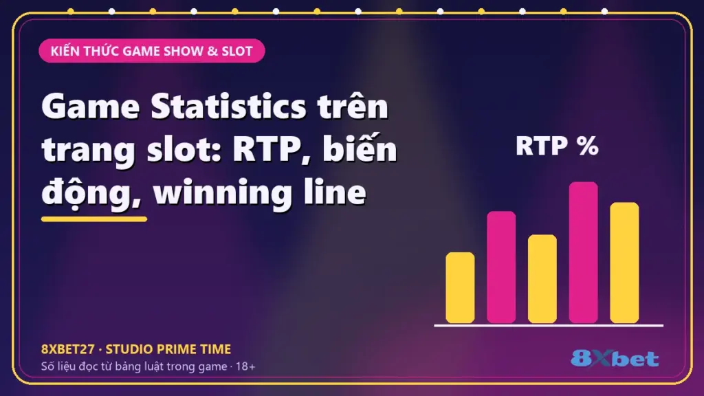 Thẻ tiêu đề Game Statistics trên trang slot: RTP, biến động, winning line trên nền studio chàm – hồng tím