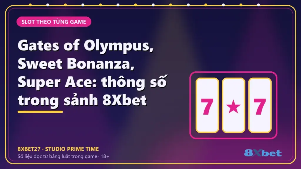 Gates of Olympus, Sweet Bonanza, Super Ace: thông số trong sảnh 8Xbet – thẻ tiêu đề trên nền studio chàm hồng tím