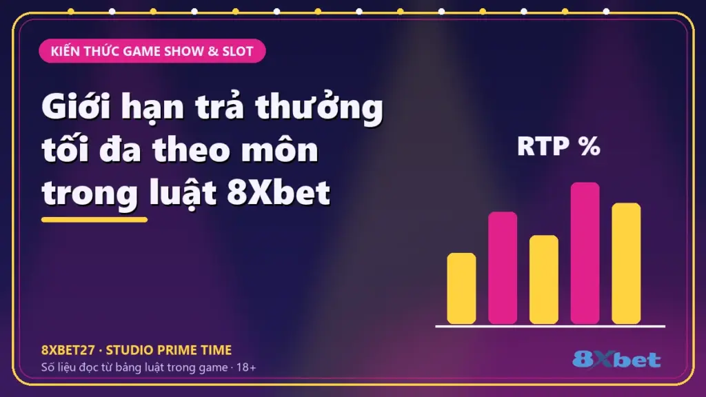 Giới hạn trả thưởng tối đa theo môn trong luật 8Xbet – chữ tiêu đề trên thẻ studio chàm và hồng tím