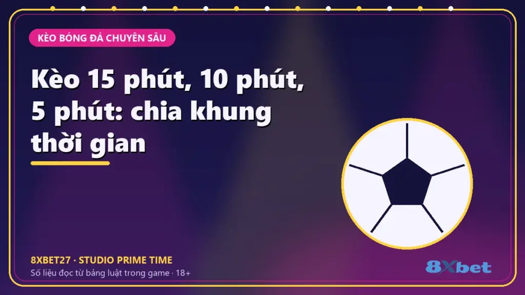 Kèo 15 phút, 10 phút, 5 phút: chia khung thời gian – tiêu đề trên thẻ studio tím chàm và hồng tím