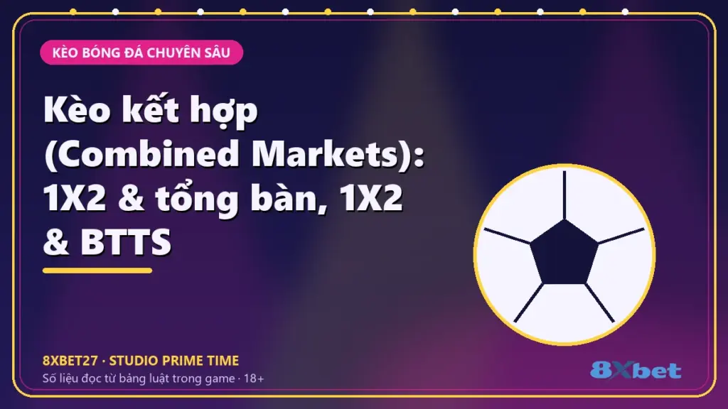 Kèo kết hợp (Combined Markets): 1X2 & tổng bàn, 1X2 & BTTS – chữ tiêu đề trên thẻ studio chàm và hồng tím