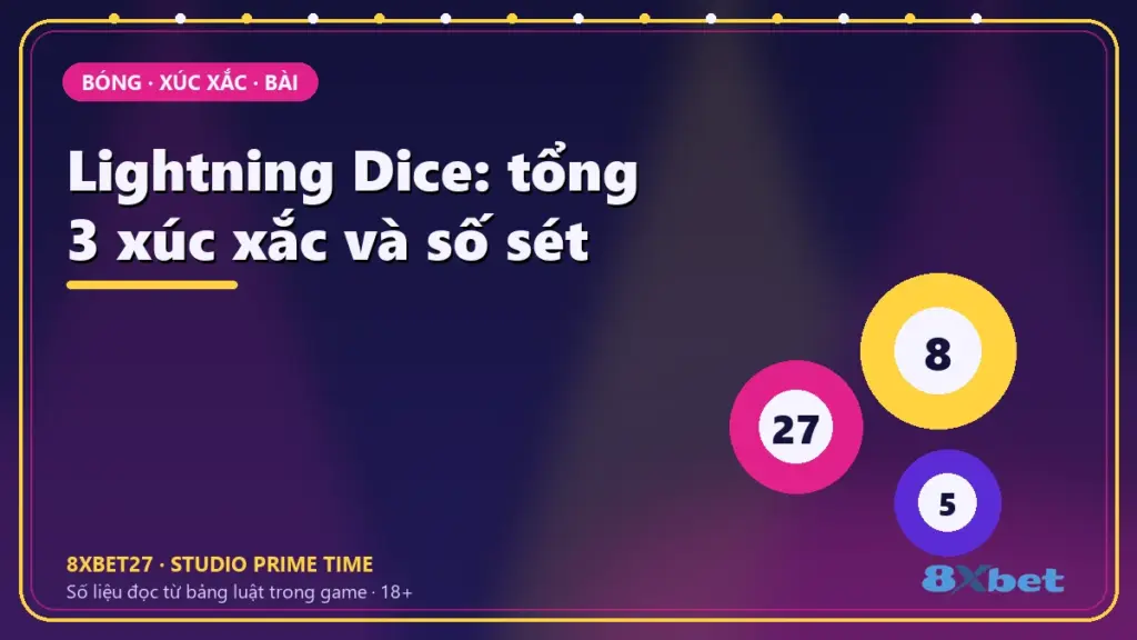 Thẻ studio nền chàm – hồng tím in tiêu đề Lightning Dice: tổng 3 xúc xắc và số sét