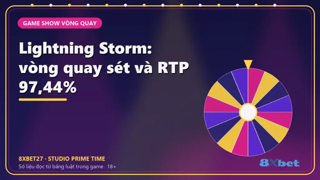 Lightning Storm: vòng quay sét và RTP 97,44% – thẻ tiêu đề nền studio chàm và hồng tím