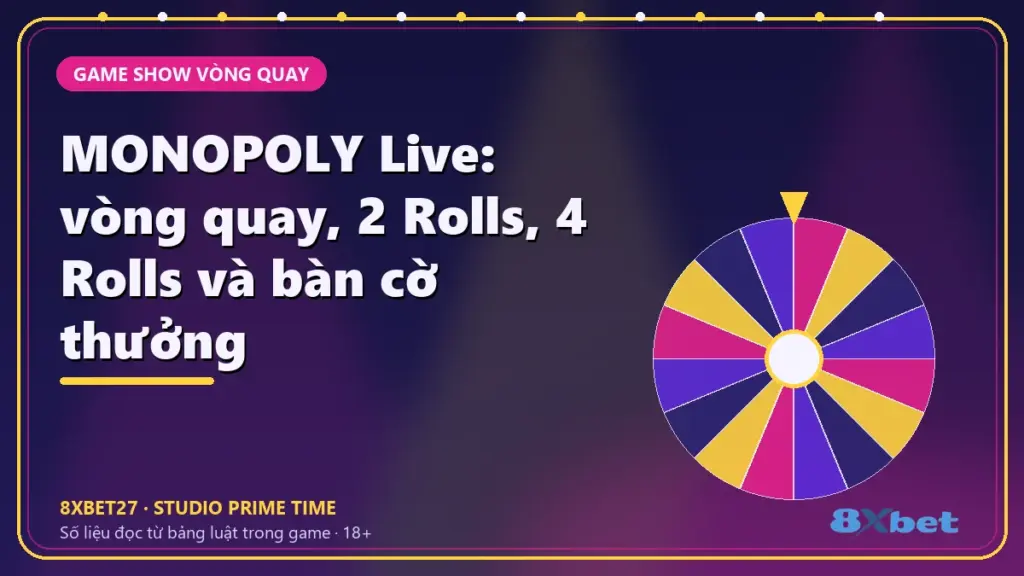 MONOPOLY Live: vòng quay, 2 Rolls, 4 Rolls và bàn cờ thưởng – thẻ tiêu đề nền studio chàm và hồng tím