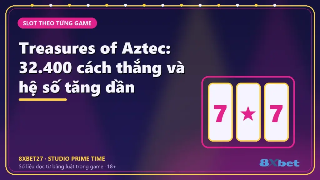 Treasures of Aztec: 32.400 cách thắng và hệ số tăng dần – thẻ tiêu đề trên nền studio chàm hồng tím